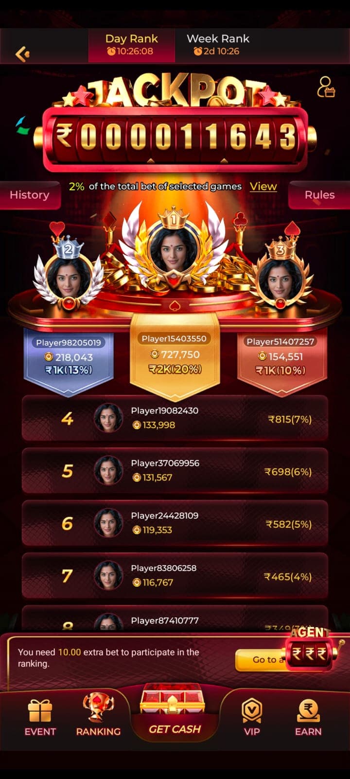 King 777 Daily Jackpot and Ranking Leaderboard